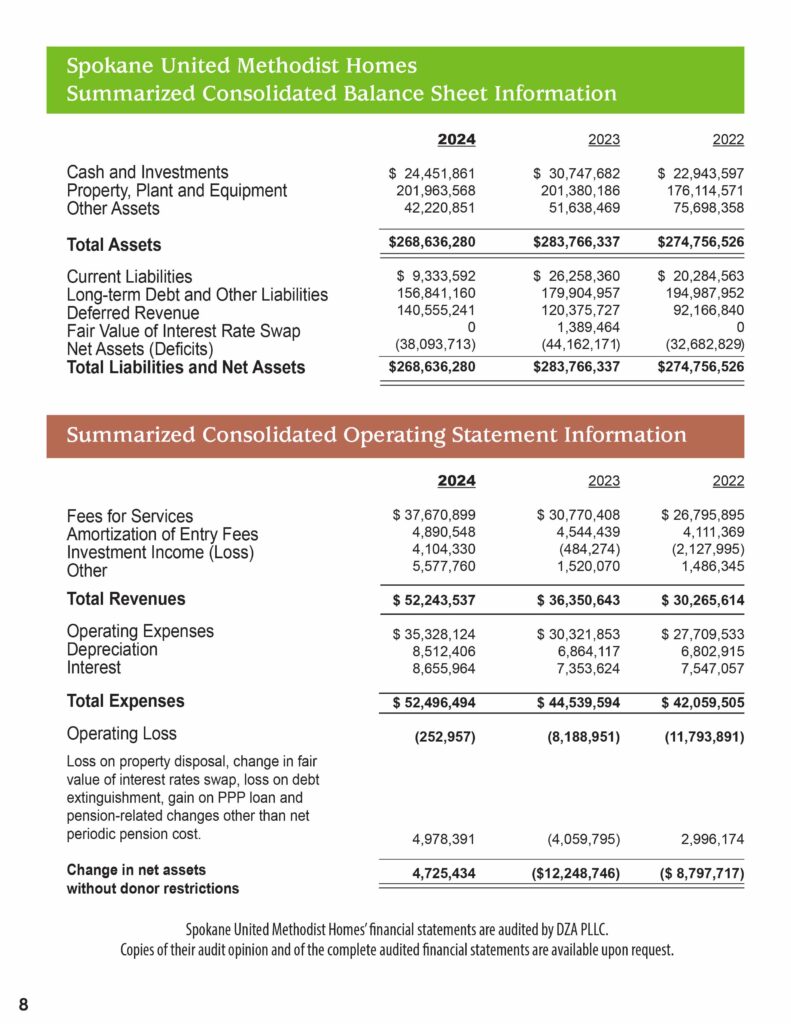 Annual-Report-2024-lr-8